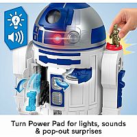 Imaginext R2-D2