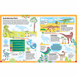 Dinosaur Sticker Facts