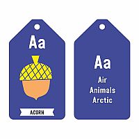 Flash Cards ABC of the Earth