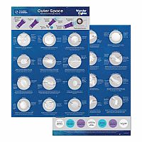 Wonder Lights: Outer Space
