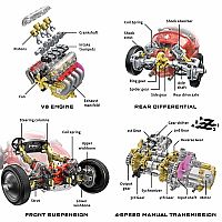 V8 Race Car Model Set